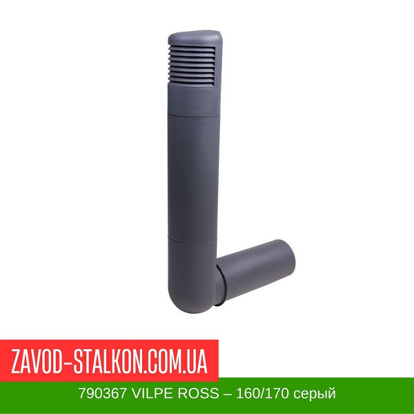 790367 VILPE Цокольный дефлектор ROSS – 160-170 серый цена на 790367 VILPE Цокольный дефлектор ROSS – 160-170 серый